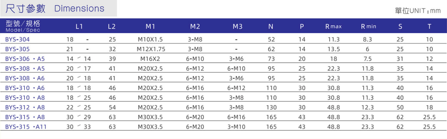 3381692146912202.jpg 參數(shù)2 (1).jpg
