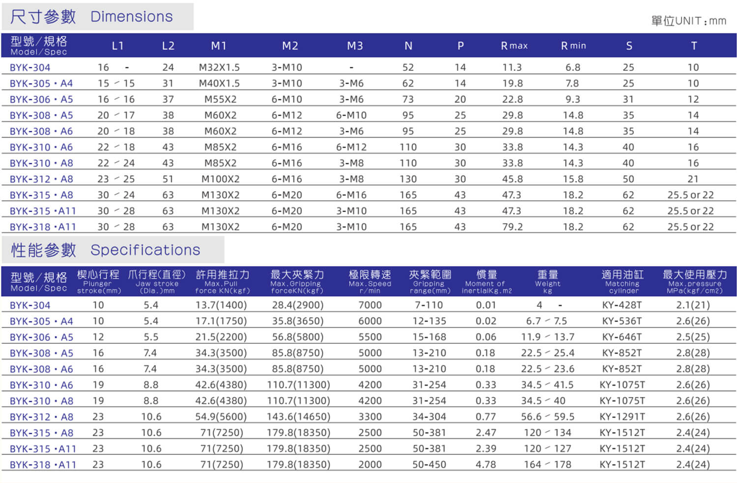 3491692147271789.jpg 參數(shù)2 (1).jpg